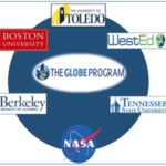 Icon for: Sara Mierzwiak